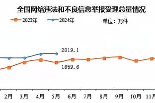 太阳报：滕哈赫有信心在与新高层会面前不会下课，将概述明夏计划